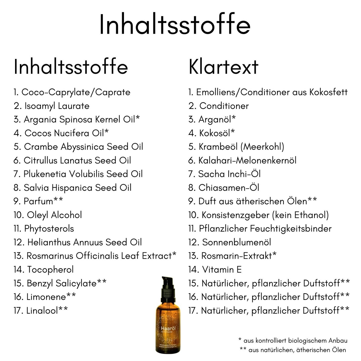 Afrolocke Haaröl olio capelli ricci idratante