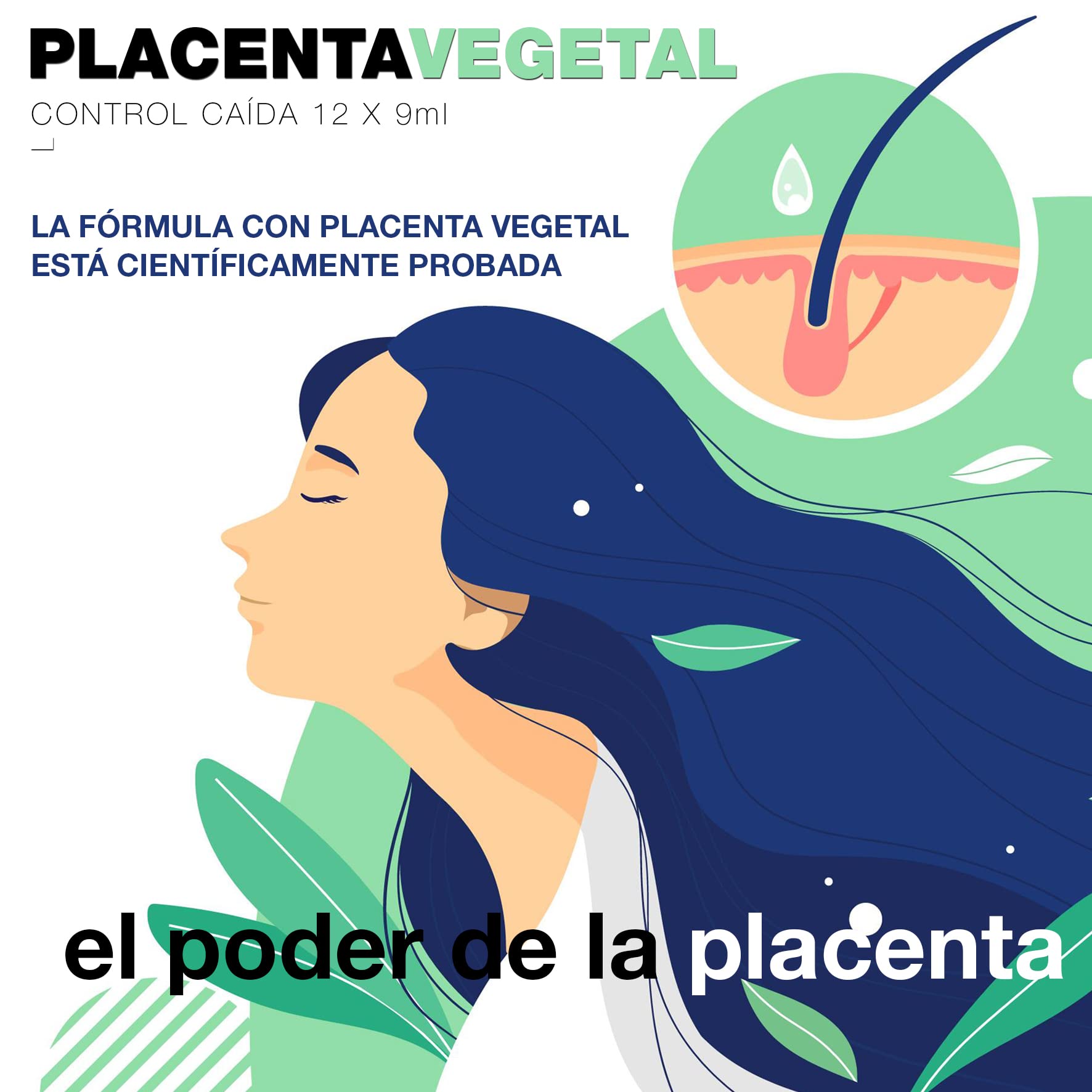 Postquam Tratamento Kit Anticaduta Fiale Placenta + Shampoo 500 ml