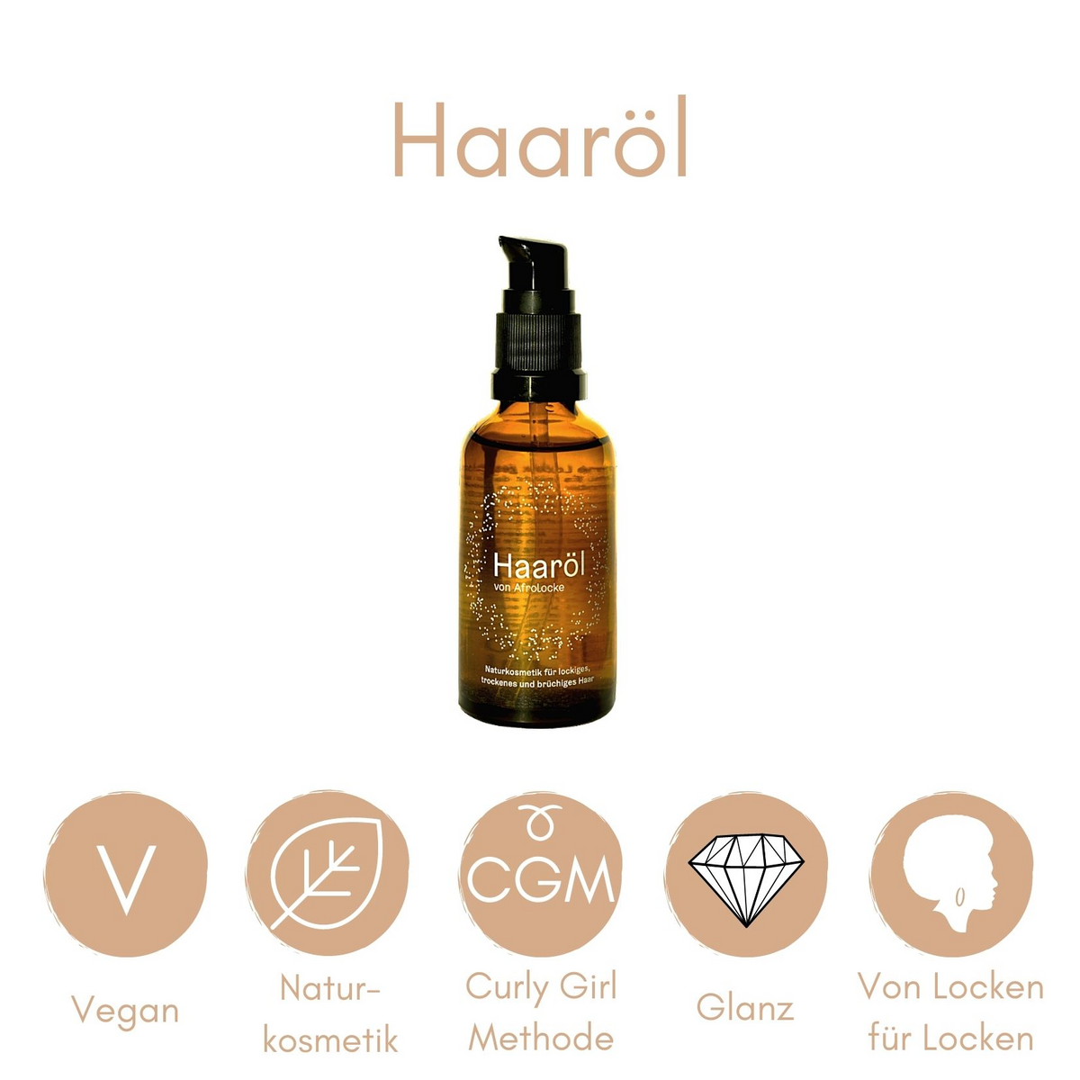 Afrolocke Haaröl olio capelli ricci idratante
