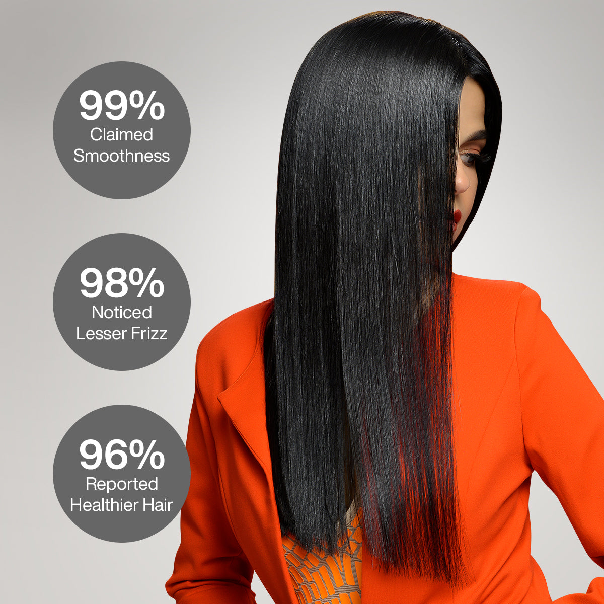 GK Hair The Best Kit Trattamento Cheratina Lisciante