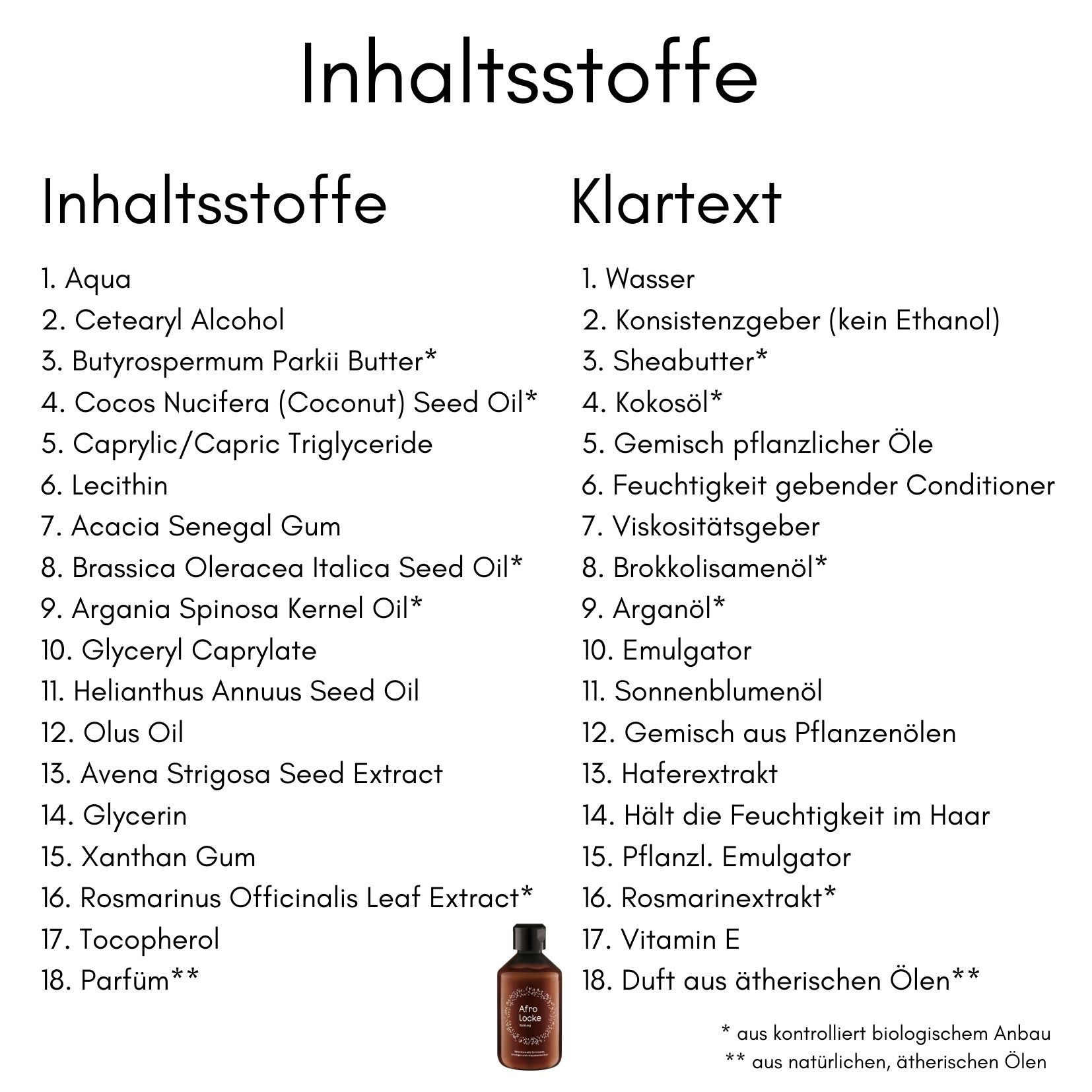 Afrolocke Spülung balsamo capelli ricci e afro idratante