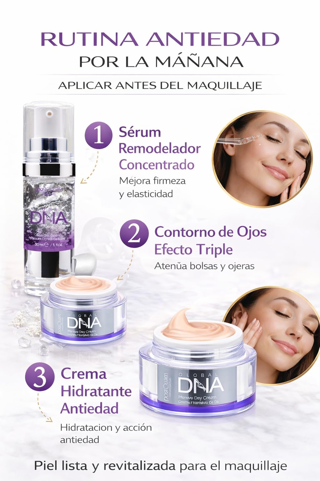 Postquam DNA Kit Antirughe Viso crema giorno siero contorno occhi