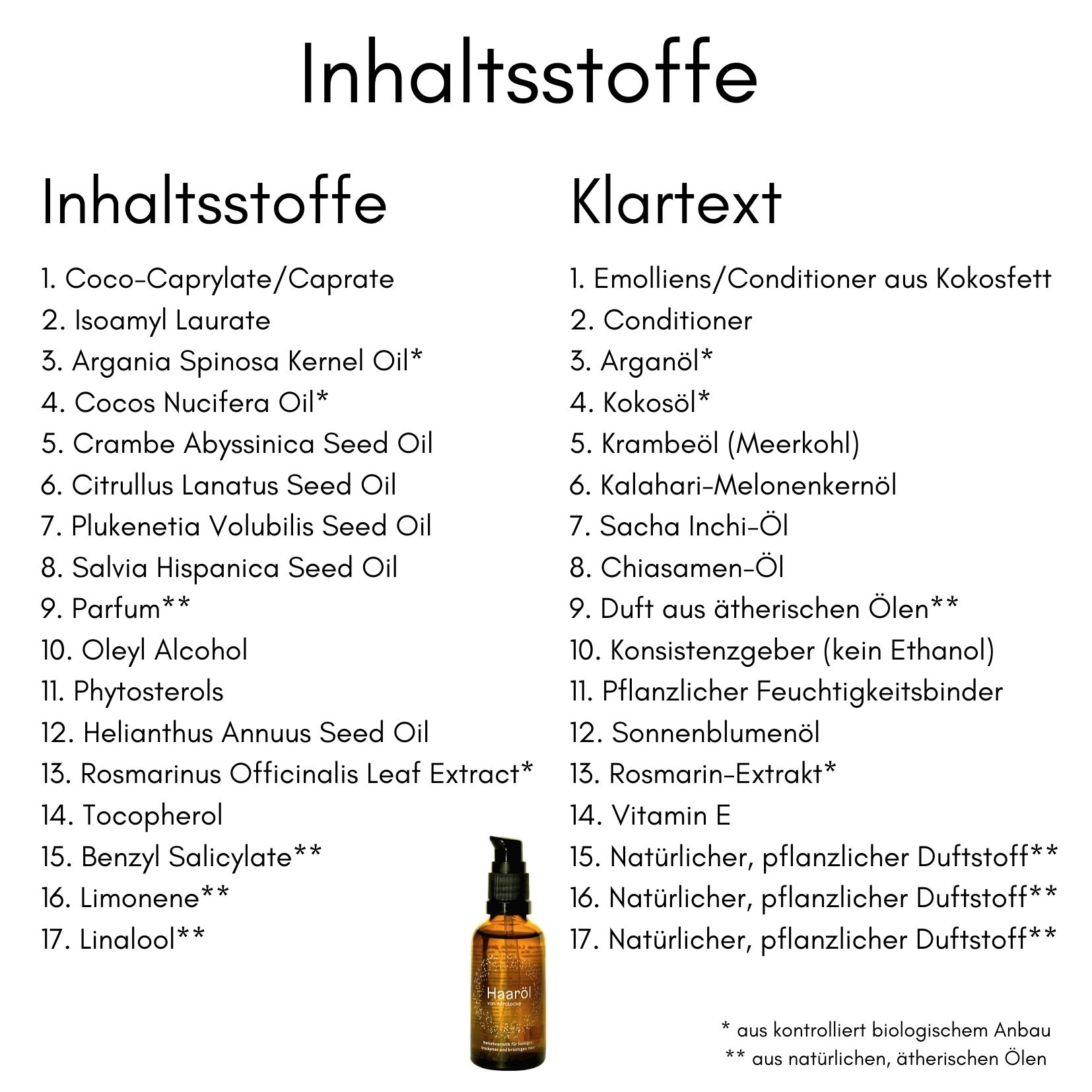 Afrolocke Haaröl olio capelli ricci afro leggero
