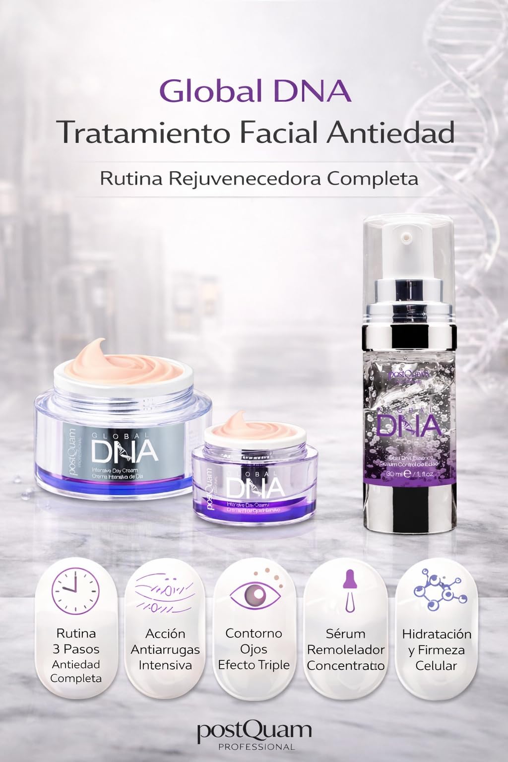 Postquam DNA Kit Antirughe Viso crema giorno siero contorno occhi