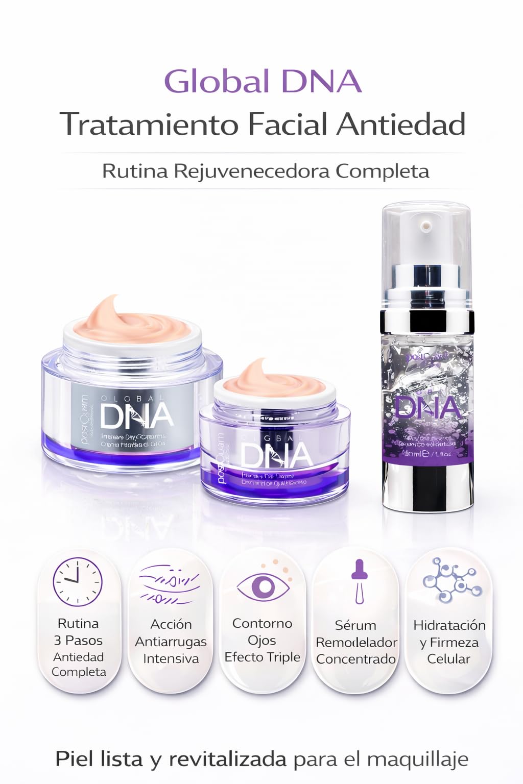 Postquam DNA Kit Antirughe Viso crema giorno siero contorno occhi