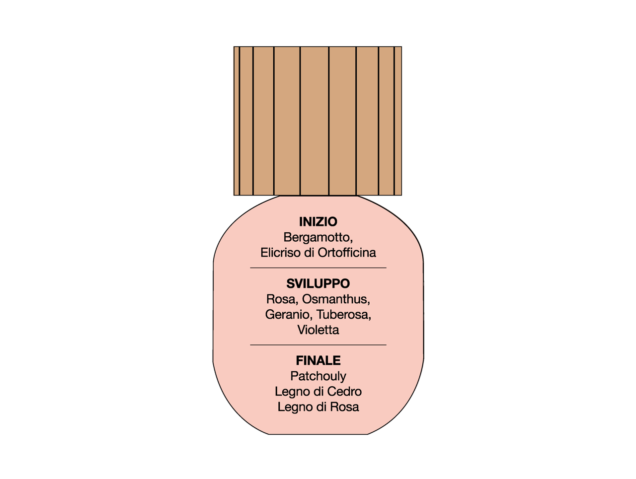 O-Way Fragrances Velvet Blossom profumo floreale Round cap